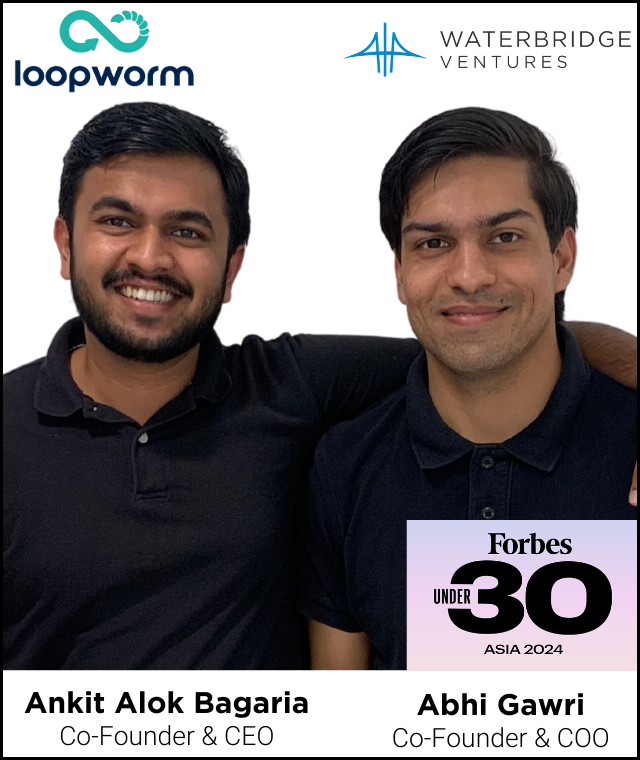 Ankit Alok Bagaria and Abhi Gawri (co-founders of Loopworm) featured in the Forbes 30 Under 30 Asia